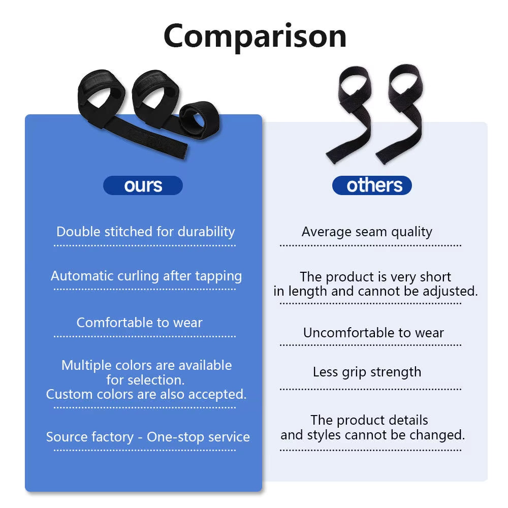 Innovation Automatic Curling Weightlifting Straps Professional Self Wrapping Gym Straps for Deadlifts Heavy Rows Pro