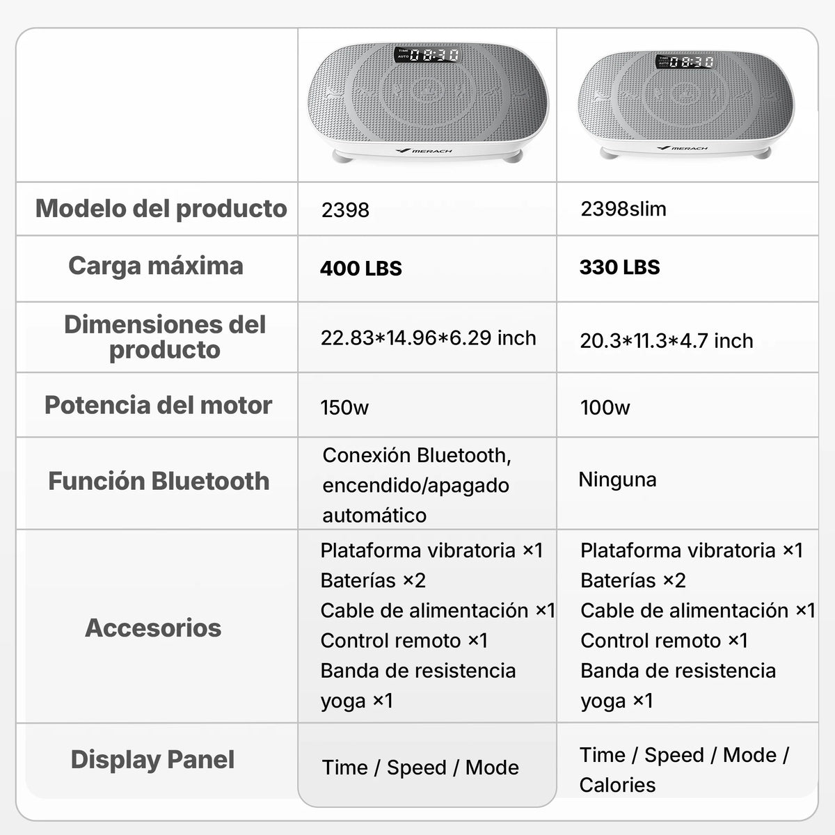 Vibration Plate CV30 Exercise Machine Whole Body Workout Power Vibrate Fitness Platform Vibration Weight Loss&Shaping
