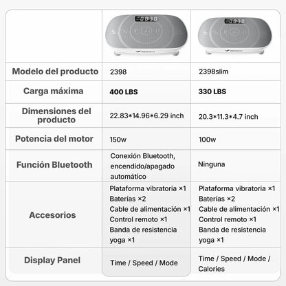 Vibration Plate CV30 Exercise Machine Whole Body Workout Power Vibrate Fitness Platform Vibration Weight Loss&Shaping